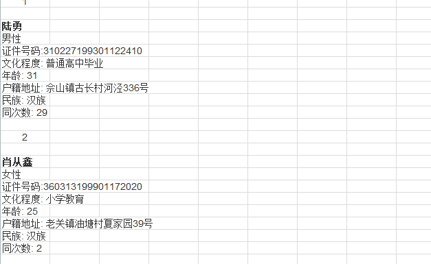 调查社-diaochashe.com