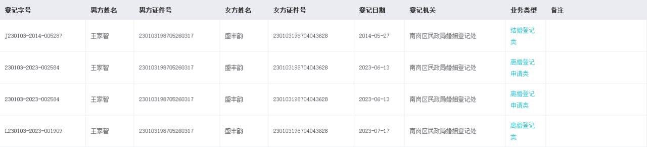 调查社-diaochashe.com