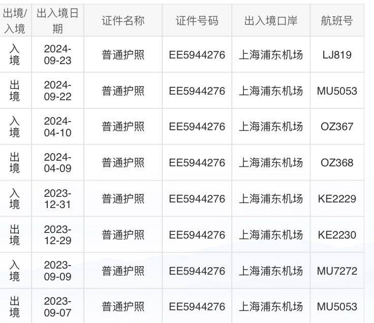 调查社-diaochashe.com