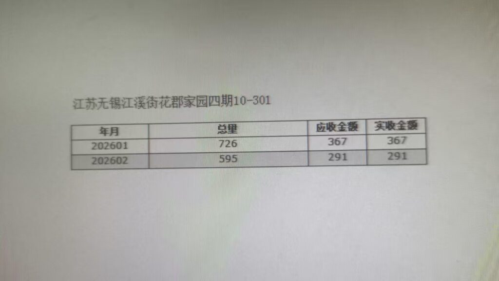 图片[1]调查社-查信息-手机定位-开房记录水电地址调查社-查信息-手机定位-开房记录调查社
