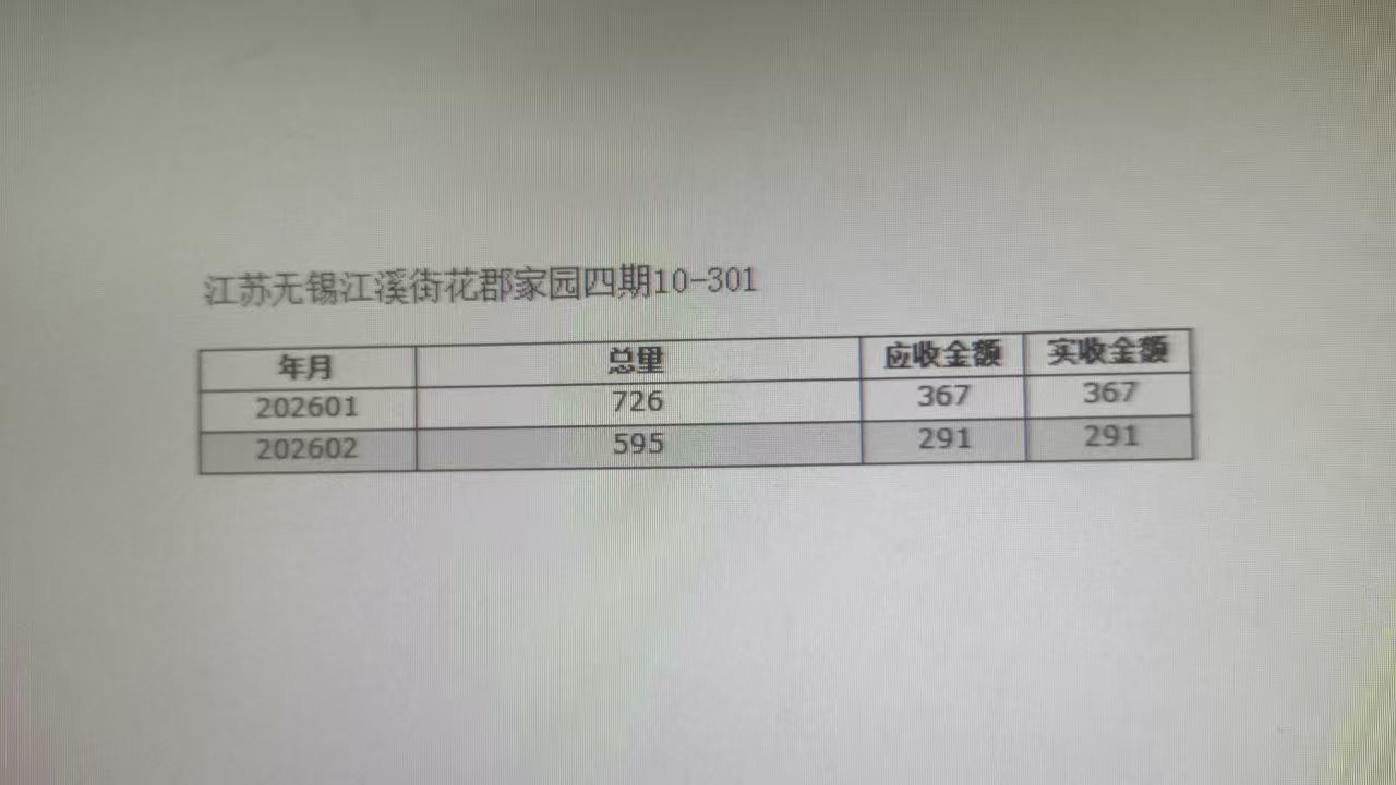 调查社-diaochashe.com